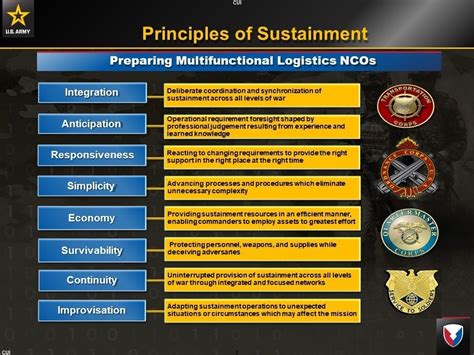 A System Dynamics Approach For Information Technology Implementation And Sustainment