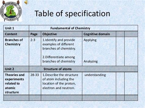 A Table of Specification is a Plan to Autosaved