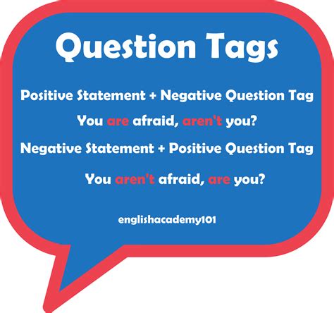 A Tag Question