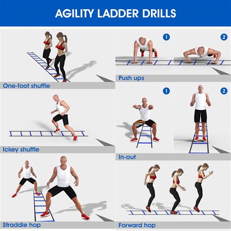 A Th Strength Cond Agility Drills