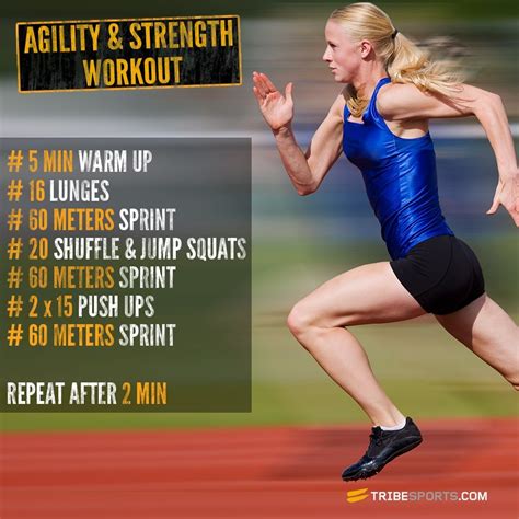 A Th Strength Cond Agility Drills