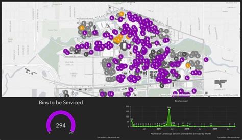 A Thrifty Idea - Esri