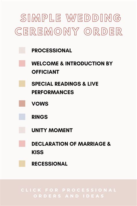 A Traditional Wedding Ceremony Order of Events