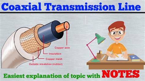 A Transmission Line Model