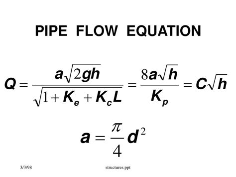 A Tutorial on Pipe Flow Equations