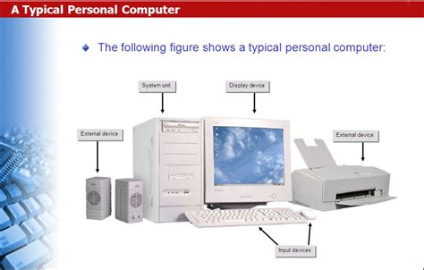 A Typical Computer System
