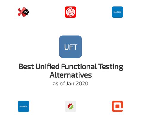 A Unified Scheme for Testing Alternative