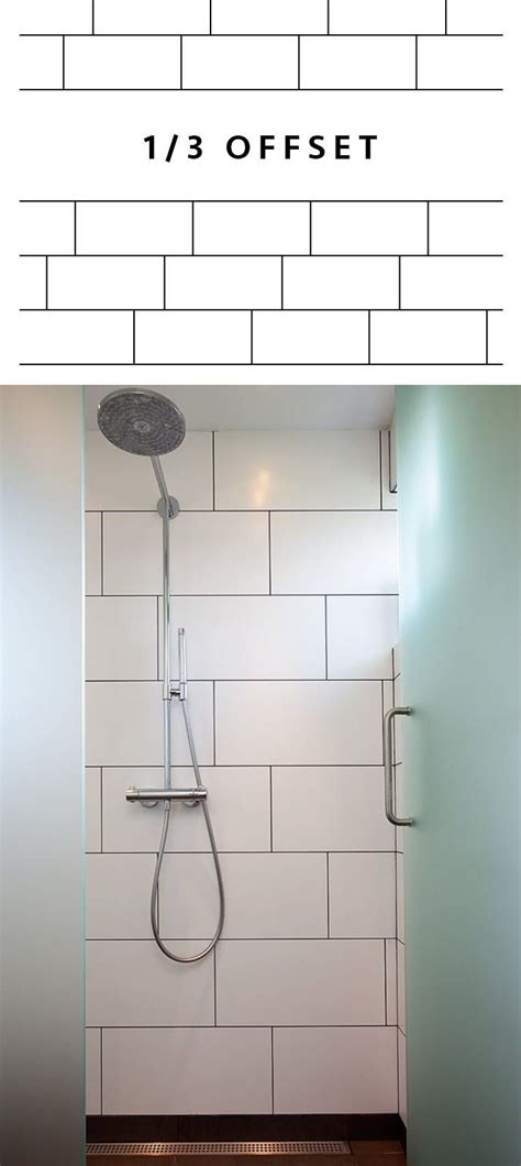A Visual Guide to Tile Patterns and Layouts Renonation
