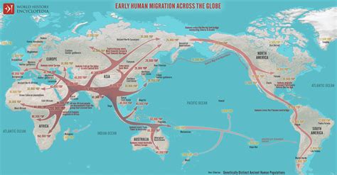 A western route of prehistoric human migration from Africa into the ... - wintechmobiles.com