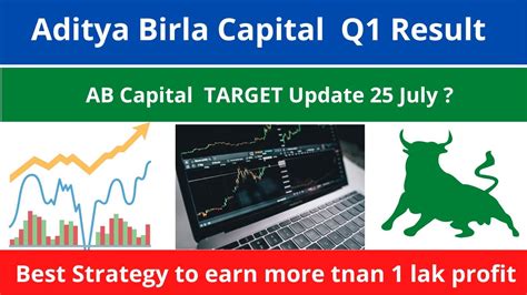 A b capital share price. 18.22%. Earnings per share. Represents the company's profit divided by the outstanding shares of its common stock. 0.73. 55.19%. EBITDA. Earnings before interest, taxes, depreciation, and ... 