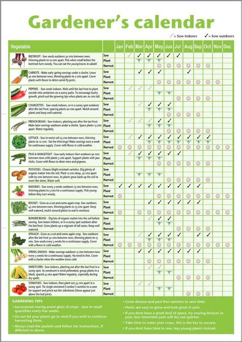 A calendar of garden jingles a garden guide for every. - Napa valley psychiatric technician study guide.