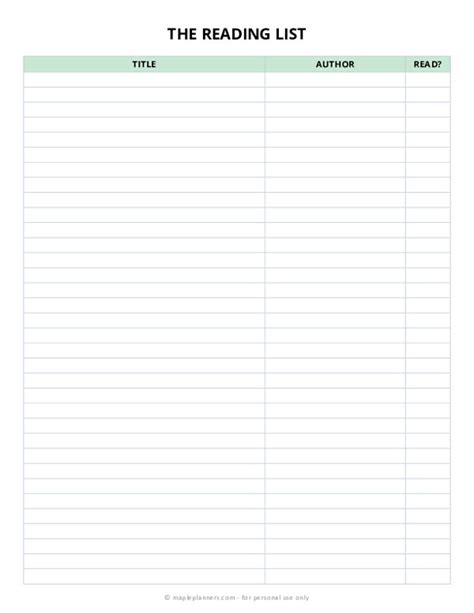 A categorized reading list