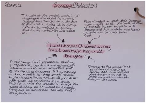 A christmas carol analysis.  This study note delves into key concepts such as redemption, em...