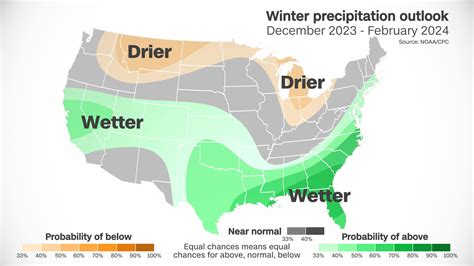 A classic El Niño winter is expected this year, forecasters say. Here’s what that means for snow and cold