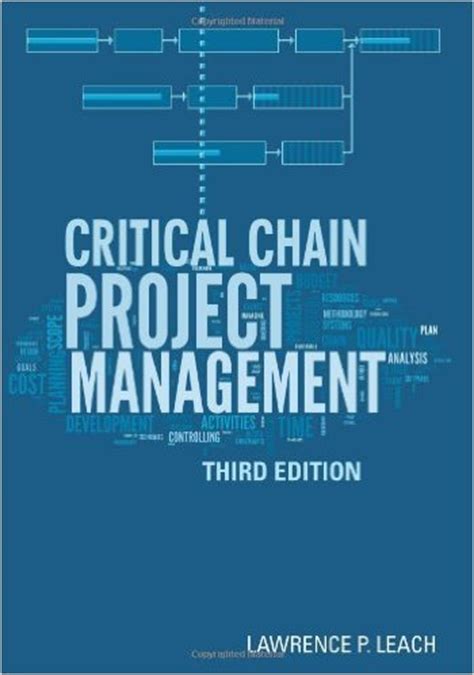 A critical chain project management primer chapter 3 of theory of constraints handbook. - 2007 gmc yukon und xl bedienungsanleitung.