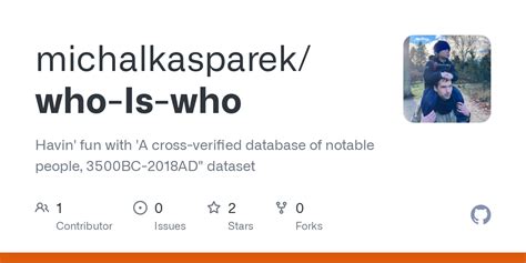 A cross-verified database of notable people, 3500BC-2024AD