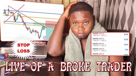 A day in the life of a broke forex trader Chart Analyst and a chymall ...