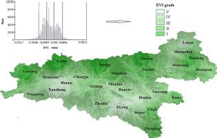 A feasible method for the division of ecological vulnerability and …