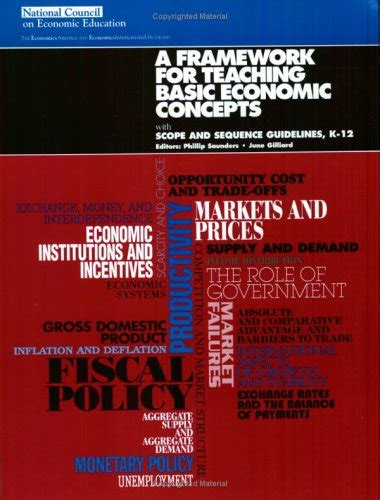 A framework for teaching basic economic concepts with scope and sequence guidelines k 12. - Transzendenz als erfahrung, beitrag und widerhall.