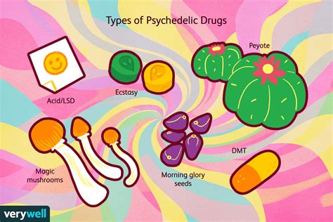 A glossary of common psychedelics terms