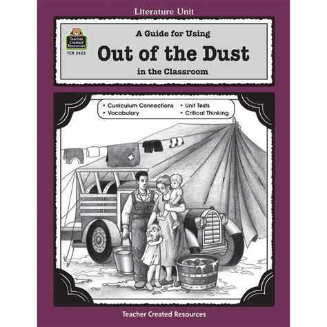 A guide for using out of the dust in the classroom by sarah k clark. - Rechten, verantwoordelijkheden, studies, loopbanen op 18 jaar..