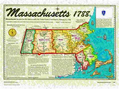 A guide to the history of massachusetts. - Classical guitar pedagogy a handbook for teachers anthony glise urtext.