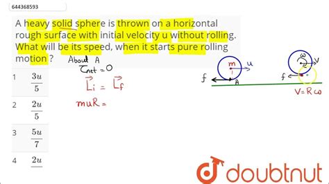 A heavy solid sphere is thrown on a horizontal rough surface. .  <a href=https://kou...