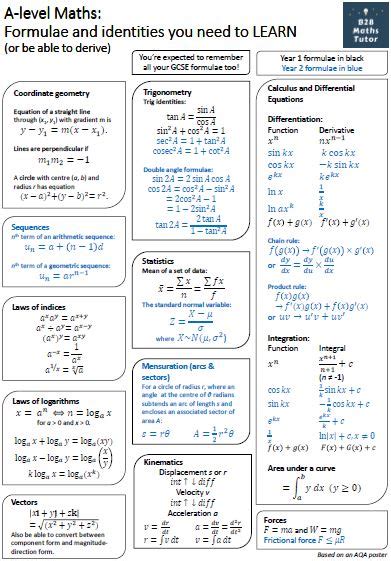A level maths notes edexcel.  Get free Edexcel A-Level Mathematics revision notes, q...