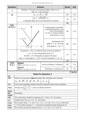 A level maths questions by topic pdf edexcel.  Downloadable PDFs written by teachers ...