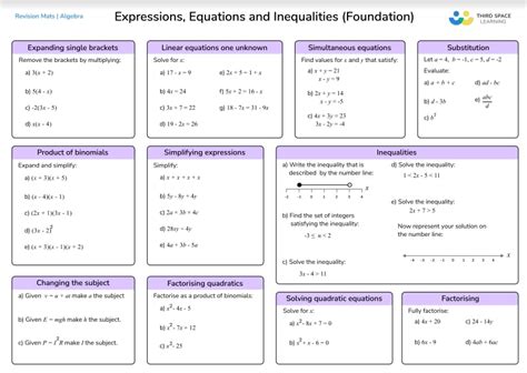 A level maths resources free.  Supercharge your A Level Maths revision with ou...