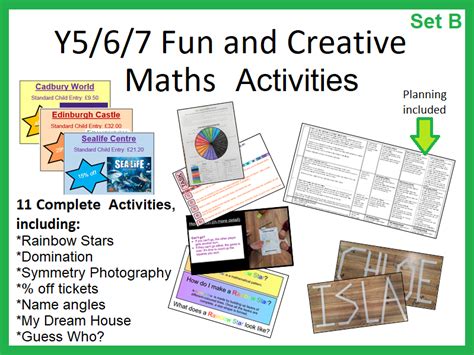 A level maths websites.  Fully-resourced lessons with full lesson/delivery plan . ...