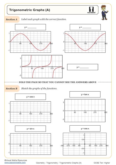A level maths worksheets pdf.  Trigonometric ratios and graphs Download...