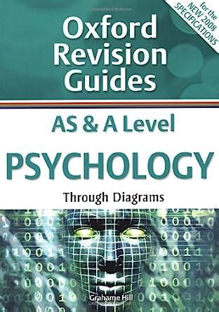 A level psychology through diagrams oxford revision guides. - Marshall valvestate 2000 avt 50 manual del usuario.