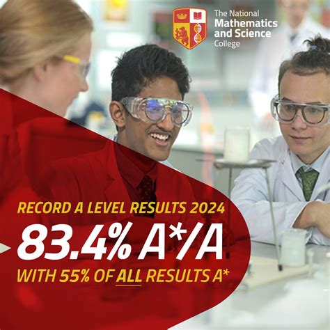 A level results 2024. .  <a href=https://abacus.appliedagency.co.uk/assets/...
