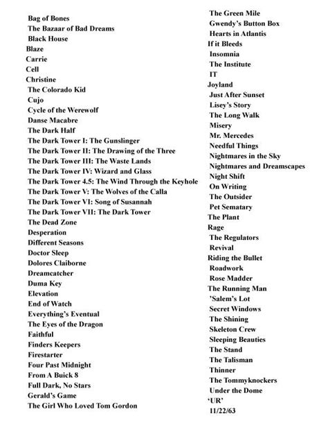 A little something different for this sub! I tried to make a list of a