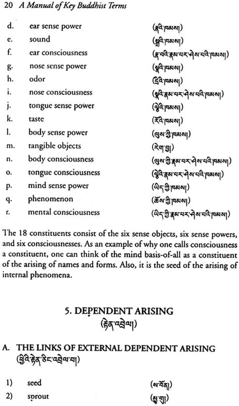 A manual of key buddhist terms categorization of buddhist terminologies. - Dan leno, el golem y el music hall.