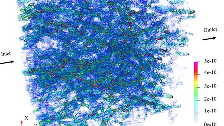 A method for pore-scale simulation of single-phase shale oil flow …