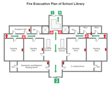 A methodology for defining building evacuation routes