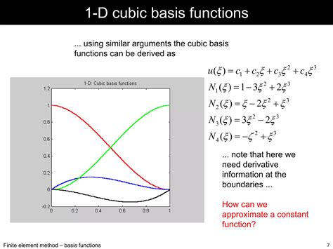 A note on the immersed finite element basis functions for elliptic ...