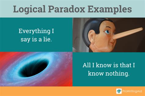 A paradox in M