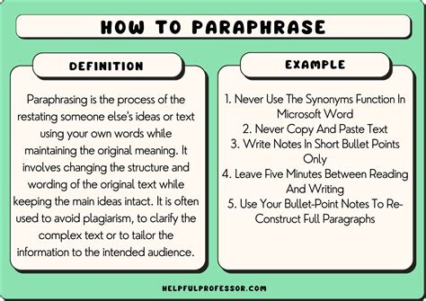 A paraphrase. Paraphrasing involves expressing someone else’s ideas or thoughts in your own words while maintaining the original meaning. Paraphrasing tools can help you quickly reword text by replacing certain words with synonyms or restructuring sentences. They can also make your text more concise, clear, and suitable for a specific audience. 