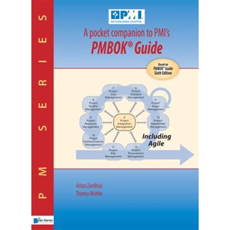 A pocket companion to pmis pmboka guide. - Design of machinery solution manual 5th edition.