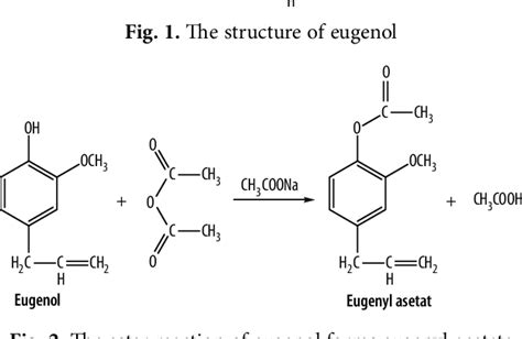 A potential study on clove oil, eugenol and eugenyl acetate as …