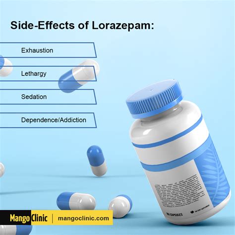 A problem with lorazepam? - BENZO