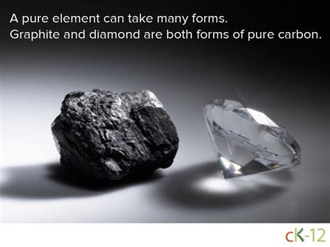 A pure element can take many forms. Graphite and diamond are both forms