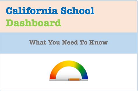 A quick guide to reading the newest California School Dashboard data