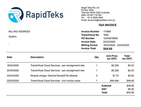 A quick guide to reading your invoice