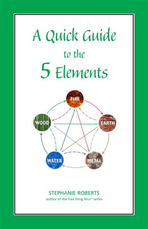 A quick guide to the 5 elements Stephanie Roberts