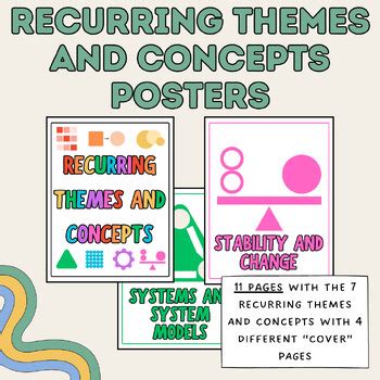 A recurring theme in Roald