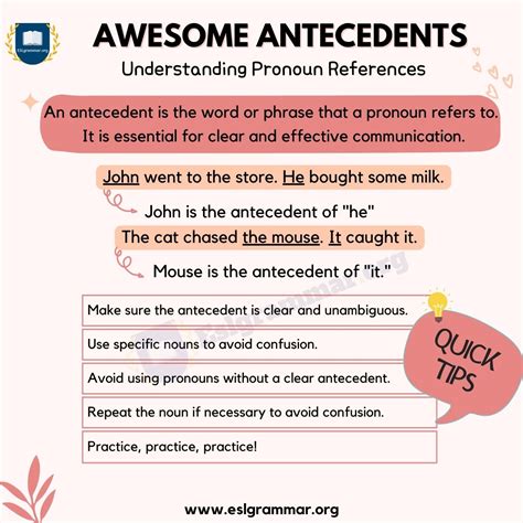 A reference and grammar